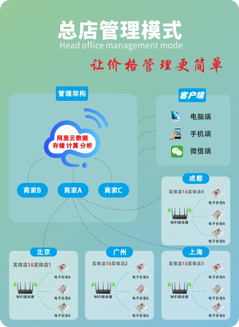 NSQ290S-R价签详情页4.jpg